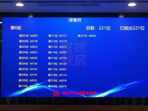 深圳张大哥最新爆料,最新爆料背后的惊人真相 第1张 深圳张大哥最新爆料,最新爆料背后的惊人真相 第1张